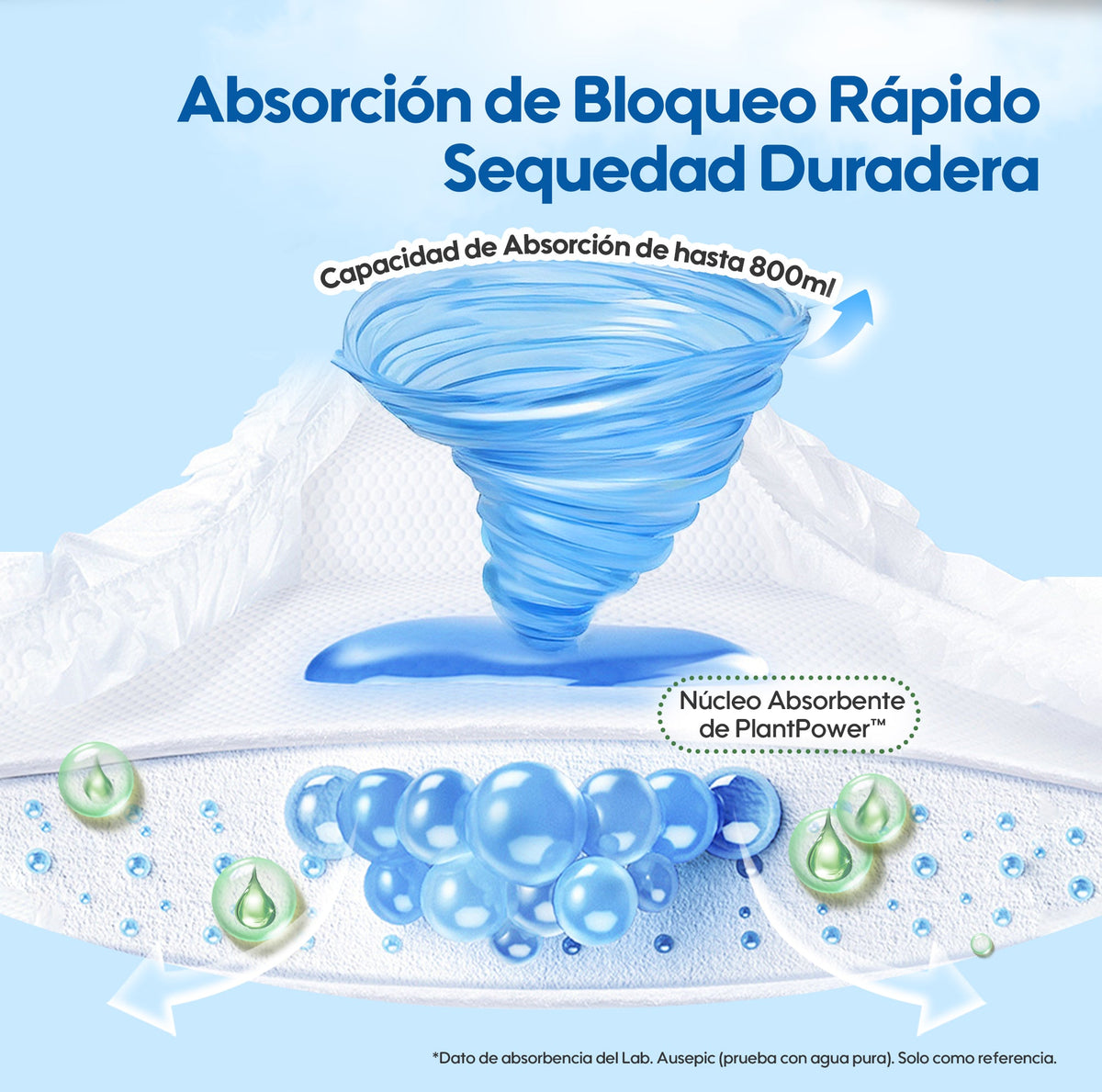 Detalle de suavidad del pañal Aiwibi Premium talla M