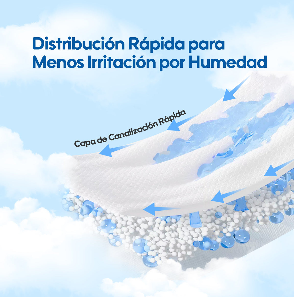 Características del pañal Aiwibi Premium talla M