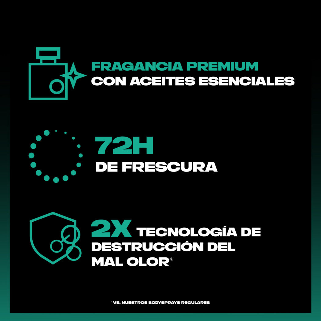 Axe Desodorante Spray Pure Coconut 150 ml